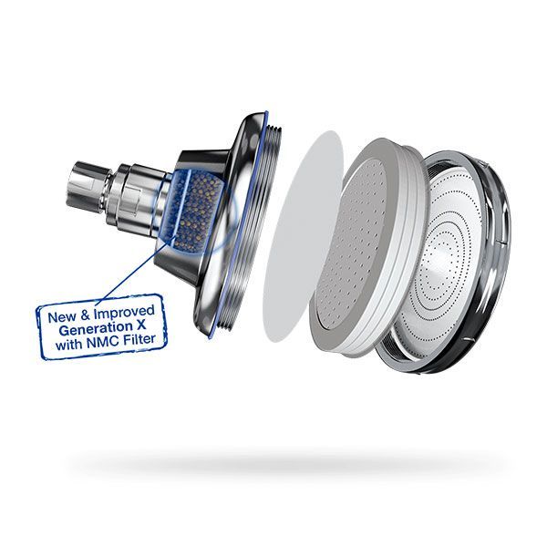 blu Ionic Shower Head and Shower Filter - Wall Mounted