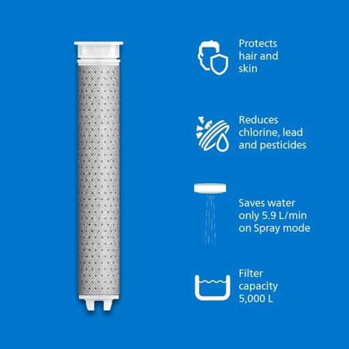 Philips ASH1516 Shower Filter