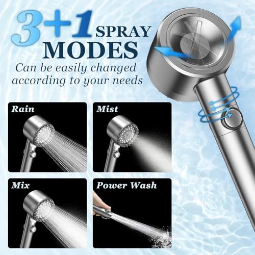 FEELSO High Pressure Shower Head with 4 Spray Modes, Showerhead with Filters and Upgraded Anti-clog Nozzles for Hard Water -Remove Chlorine, Reduce Dry Itchy Skin -ON/OFF Switch for Pet Bath