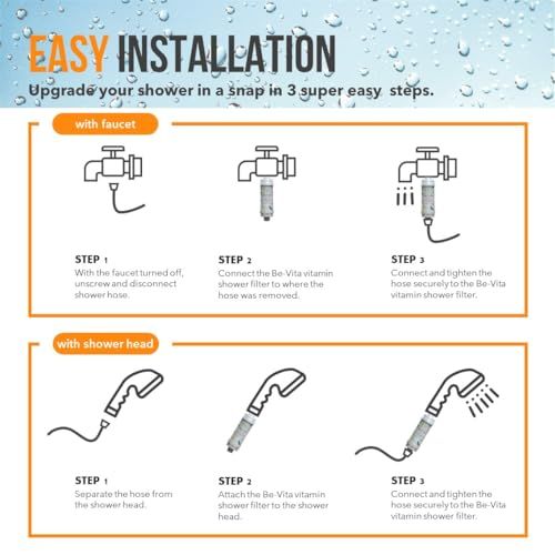 Korean Vitamin Shower Filter - Anti Hair Loss - Prevents Dry Skin - Chlorine Removal - Rust Removal - Relaxing Aromatherapy - Non-Toxic (Baby Powder)